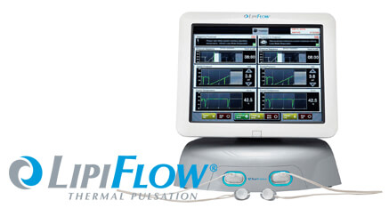 LipiFlow Thermal Pulsation Machine